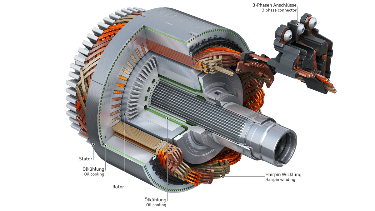 Источник: rucars.ru