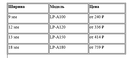 Цены на ленту для производства пакетов с клапаном, многоразовая (клапанный скотч)