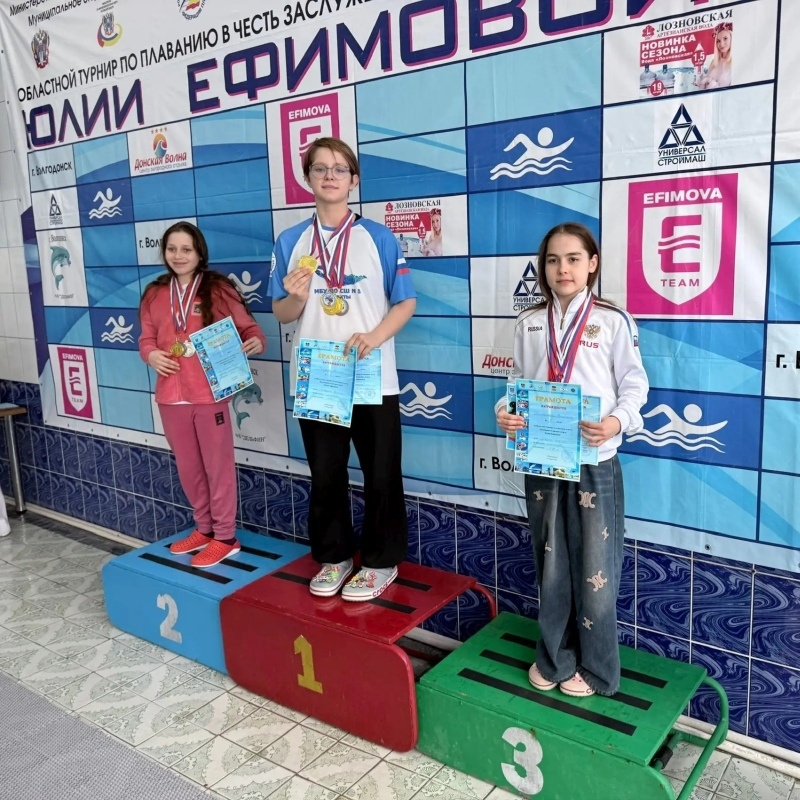    Награждение призеров в многоборье среди девушек 10-11 лет. На первом месте Алина Зозуля admin