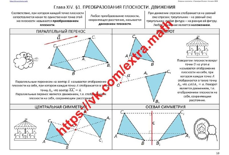 📆Для тех, кто идет по учебнику Атанасяна: на 26-30 учебных неделях ученики 9 класса на уроках геометрии изучают тему "Преобразования