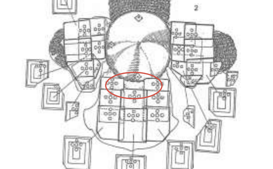 "...И понавешали крестов!" - шлем князей Кульмаметьевых