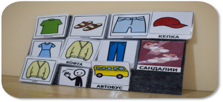 Средства коммуникации