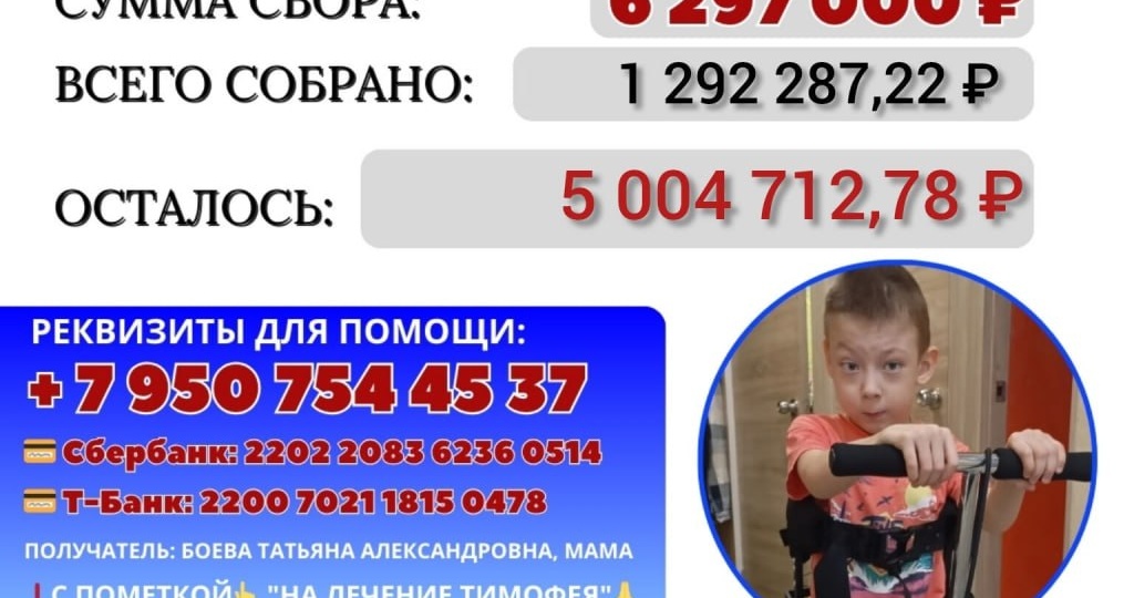 🆘 Осталось собрать 5 004 712,78 рублей до 30 июня 2026