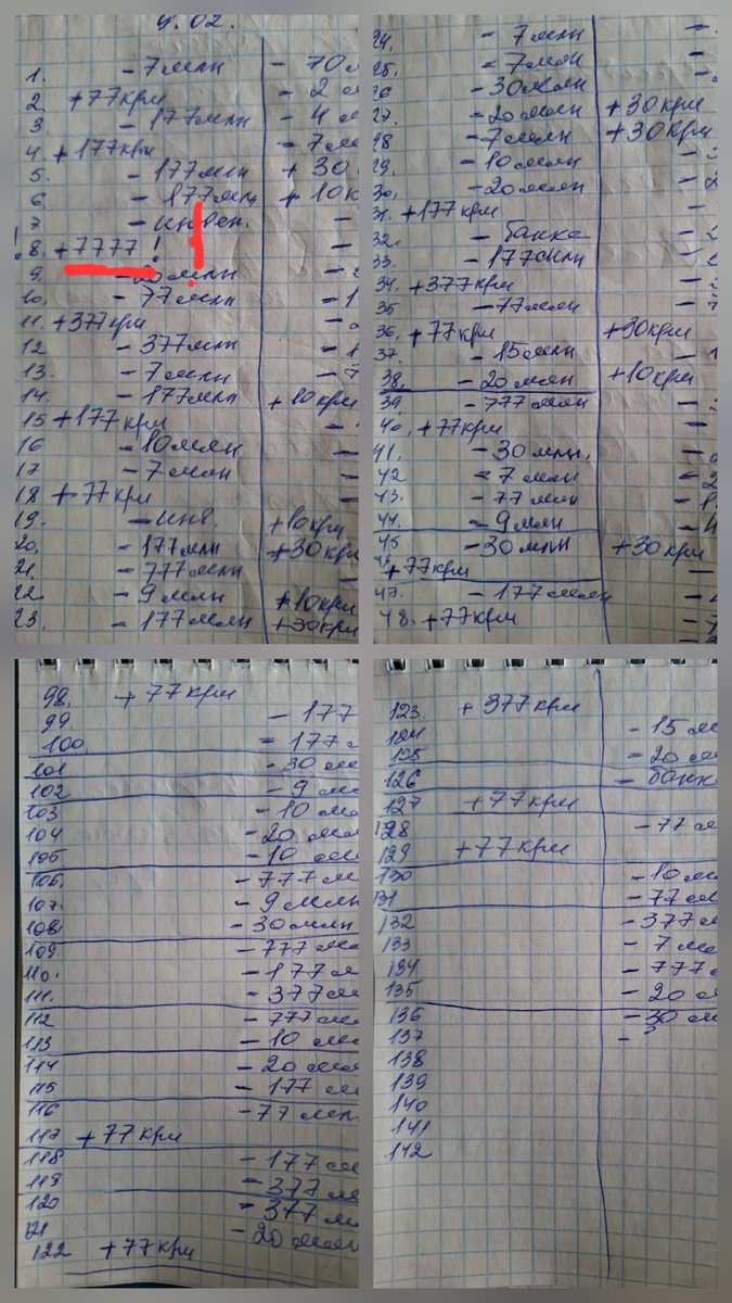 Горизонтальной чертой отделяю дни, бываю и пустые, но обычно в такие дни кри подкидывают другие боксы