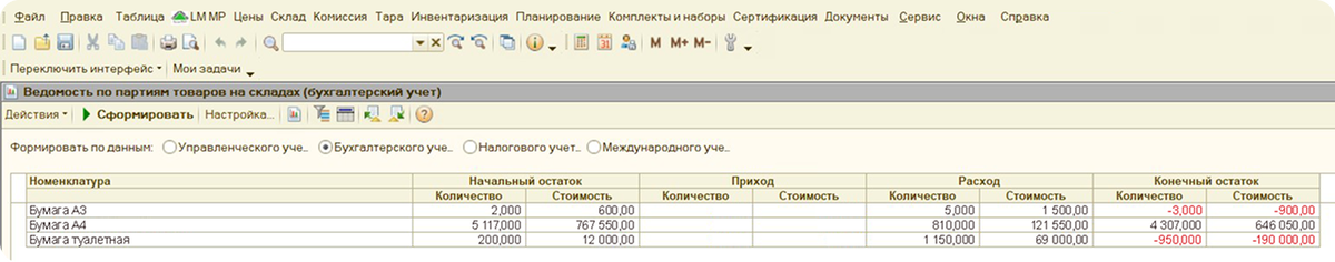 Важно исправить отрицательные остатки до начала миграции.