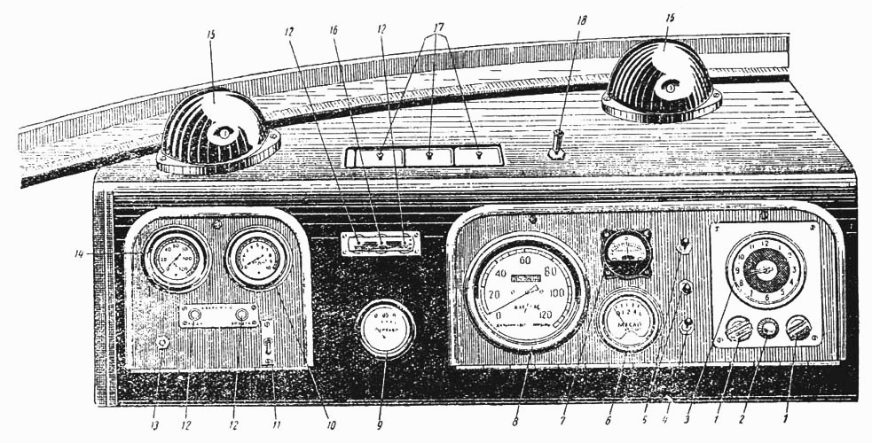 Приборная панель ЛАЗ-695Б