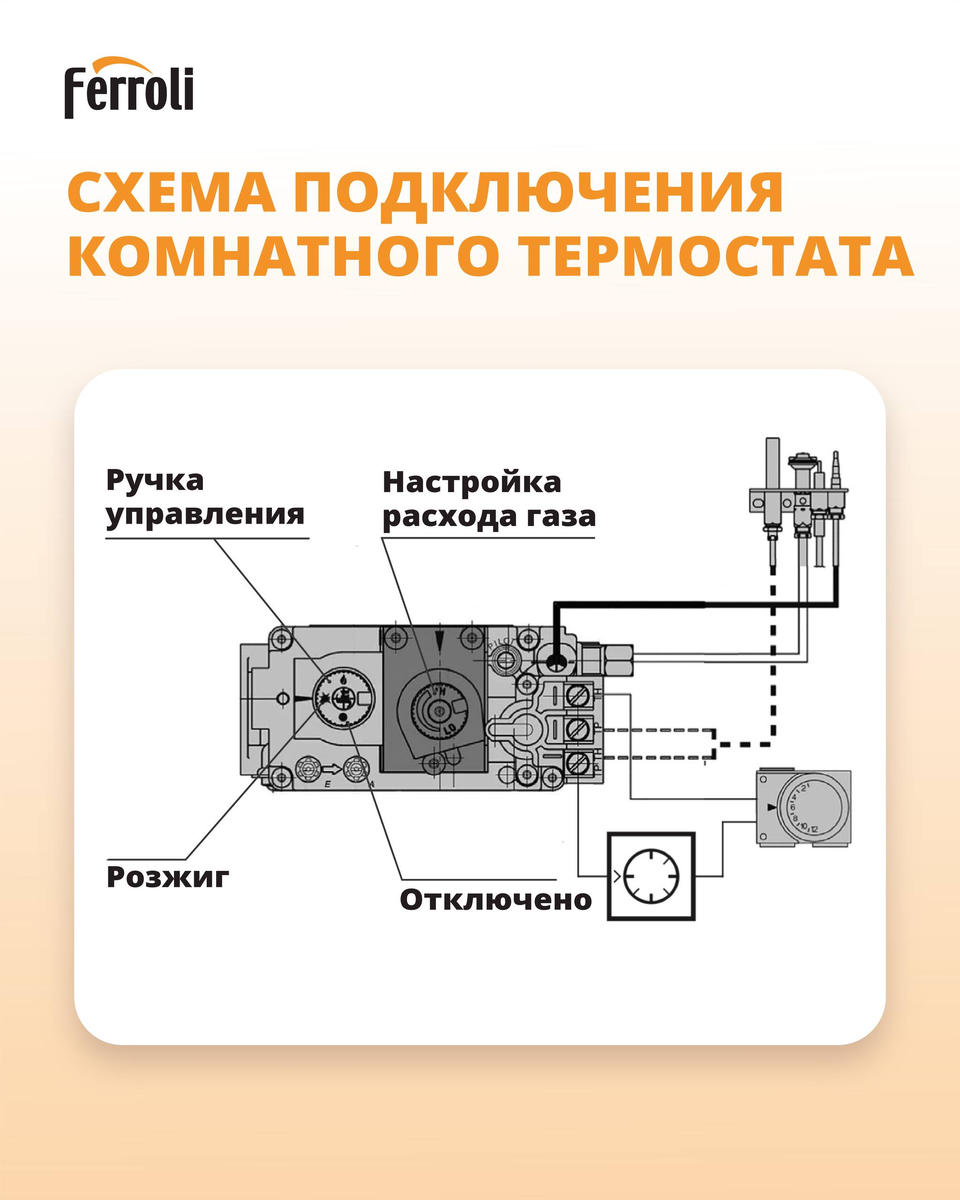 Схема подключения комнатного термостата.