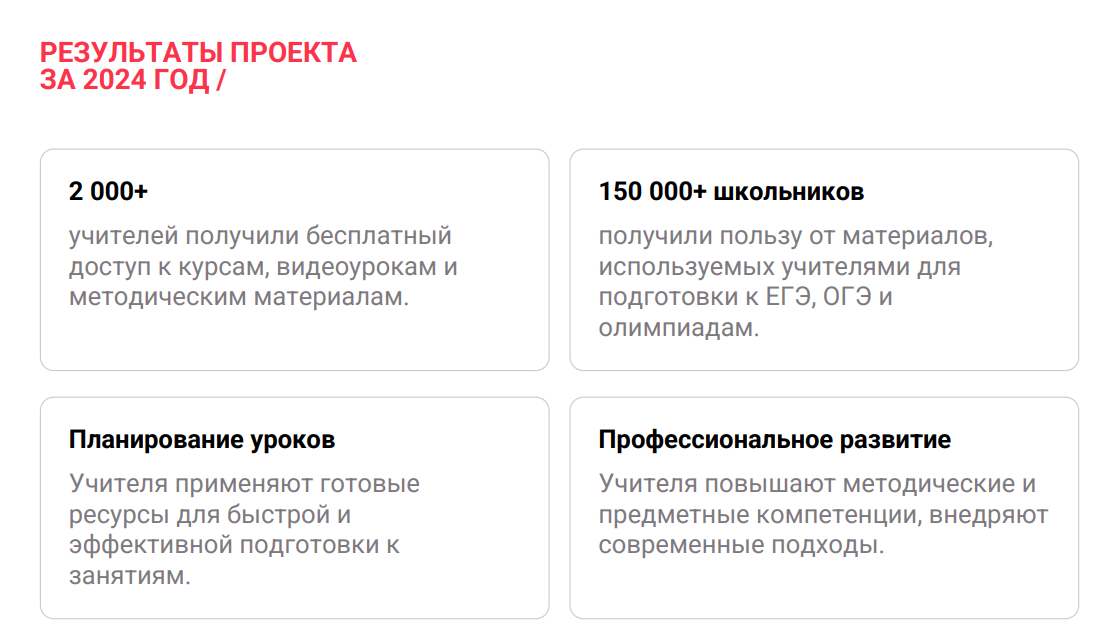 Результаты проекта "Бесплатный доступ к курсам для учителей" 