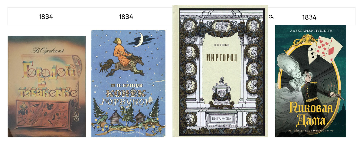 Литературный контекст