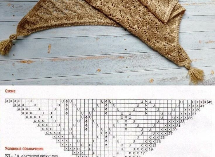 7 красивых платков спицами. Схемы