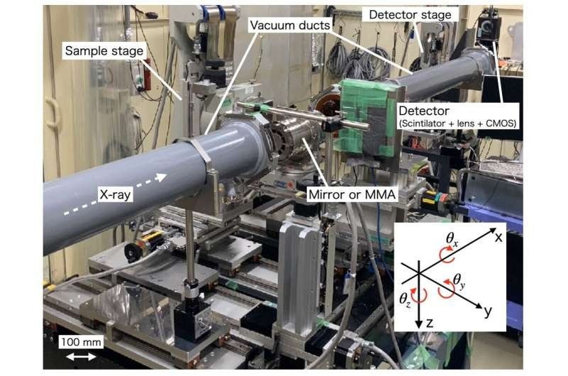    Рентгеновские лучи проходят по коридору длиной 900 метров, прежде чем попасть на эту экспериментальную станцию, где они отражаются от зеркала телескопа и регистрируются детектором. Вакуумные трубки окружают зеркало, чтобы предотвратить помехи от воздуха при измерениях рентгеновского излучения.