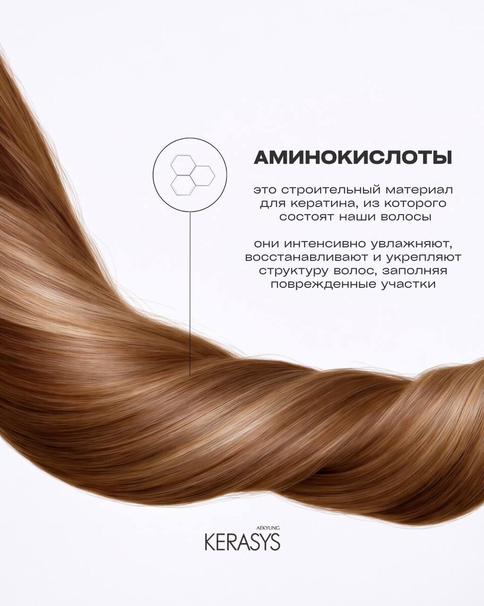 аминокислоты проникают вглубь волос, образуя строительные белковые соединения и тем самым восстанавливая структуру