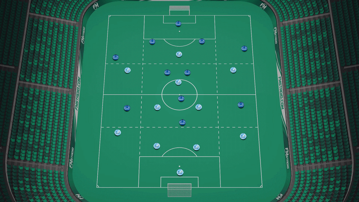 Схема «Челси» при защите.