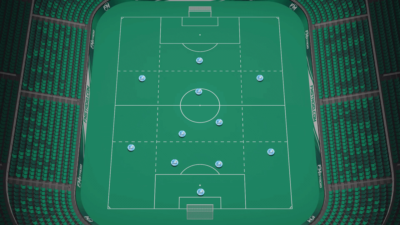 Схема «Сити» при атаке и розыгрыше «Челси» от ворот.