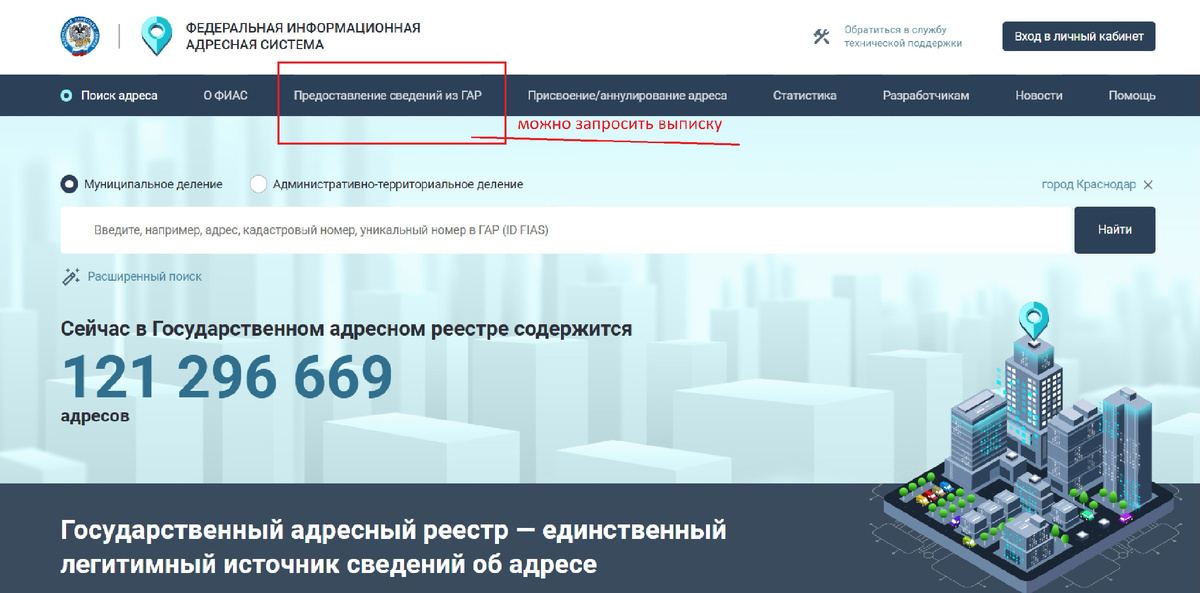 Официальный сайт ФИАС.
