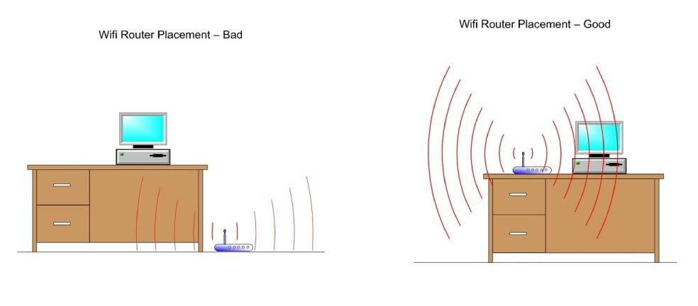 Слабый Wi-Fi сигнал часто становится причиной прерывания трансляции