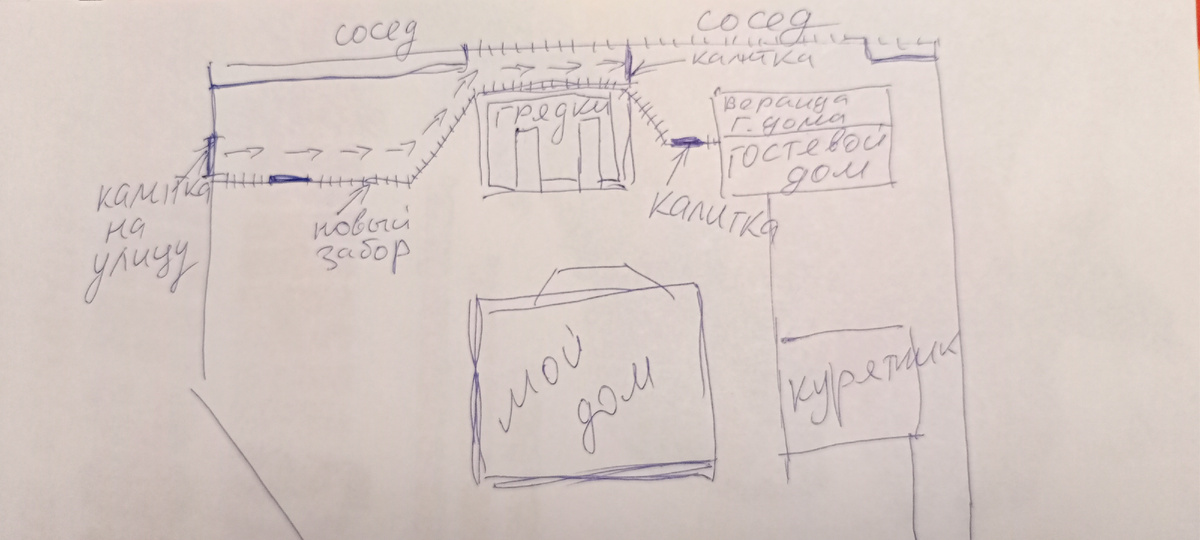 Схема нового забора