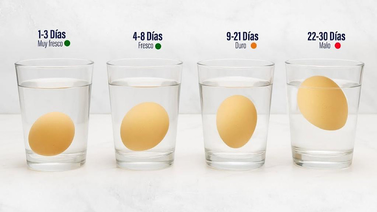 Фото с канала телеграм Типичный повар 