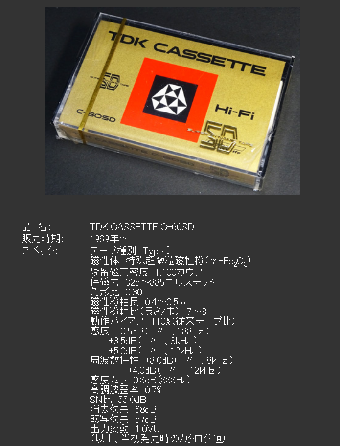 параметры относительно 160 нВб,м https://compactcassettes.jp/tdk/tdk_sd001_01.html