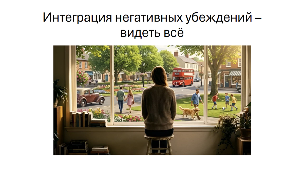 ИНТЕГРАЦИЯ НЕГАТИВНЫХ УБЕЖДЕНИЙ