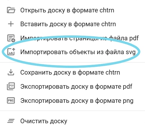 Правильный способ загрузки SVG объектов на доску Chattern