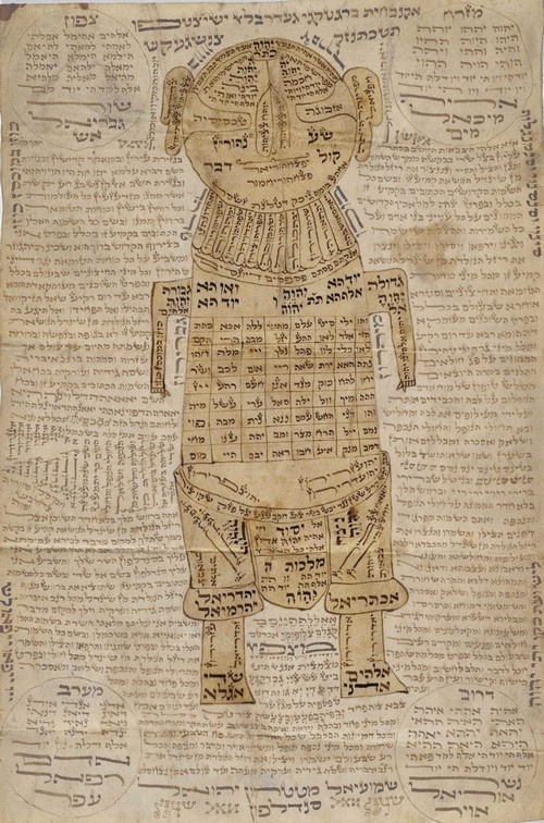 Амулет для изгнания диббука, Еврейская теологическая семинария, Нью-Йорк