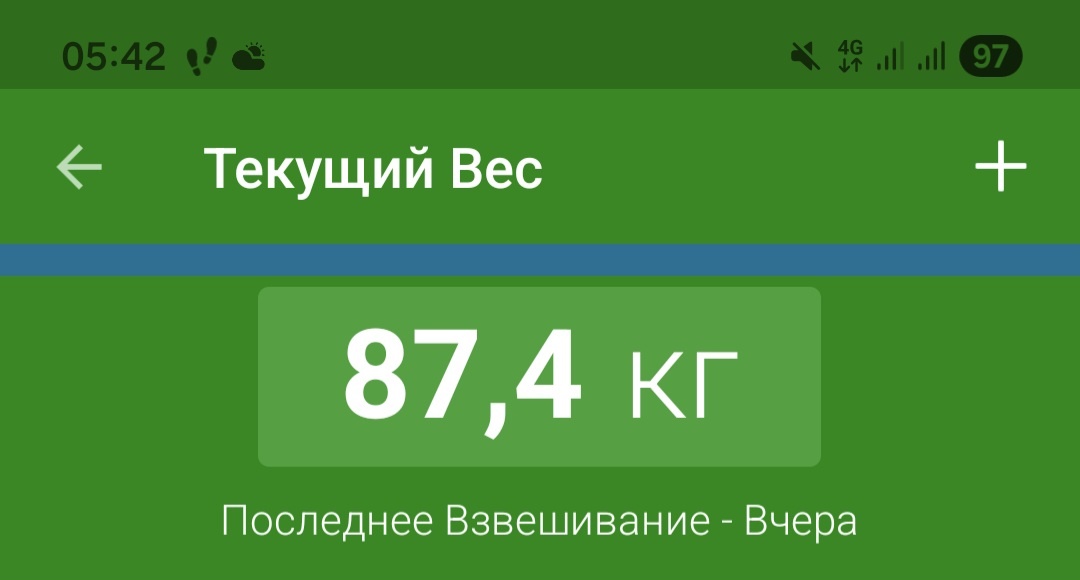 Взвешивание 12.04.