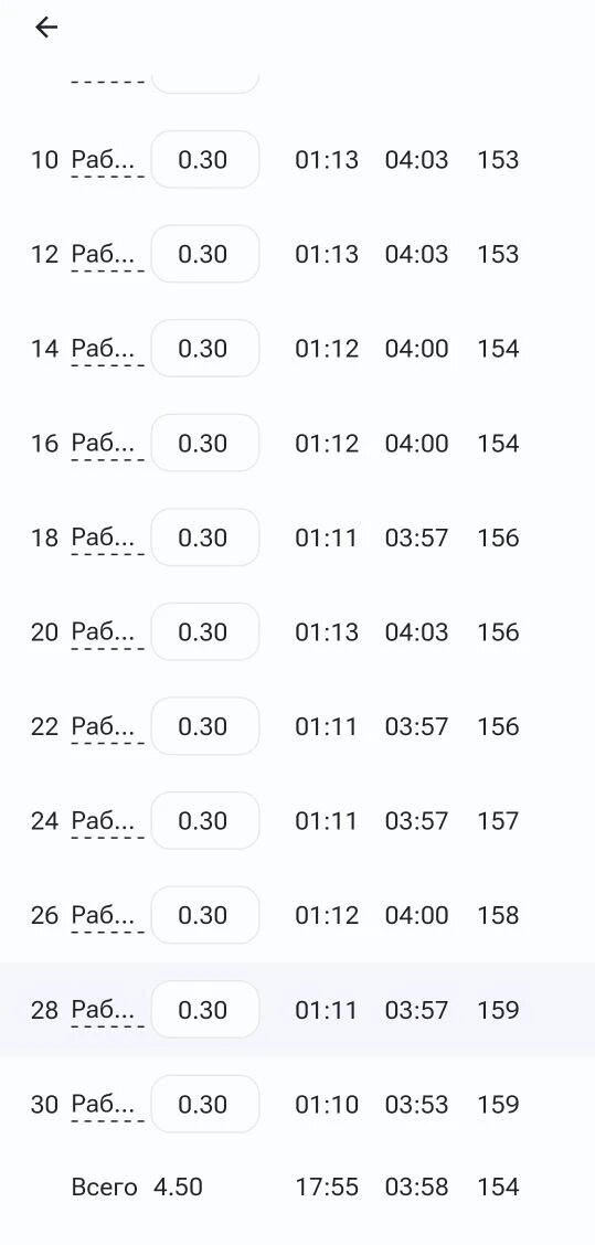 Перебирал немножко, но в целом неплохо вышло.