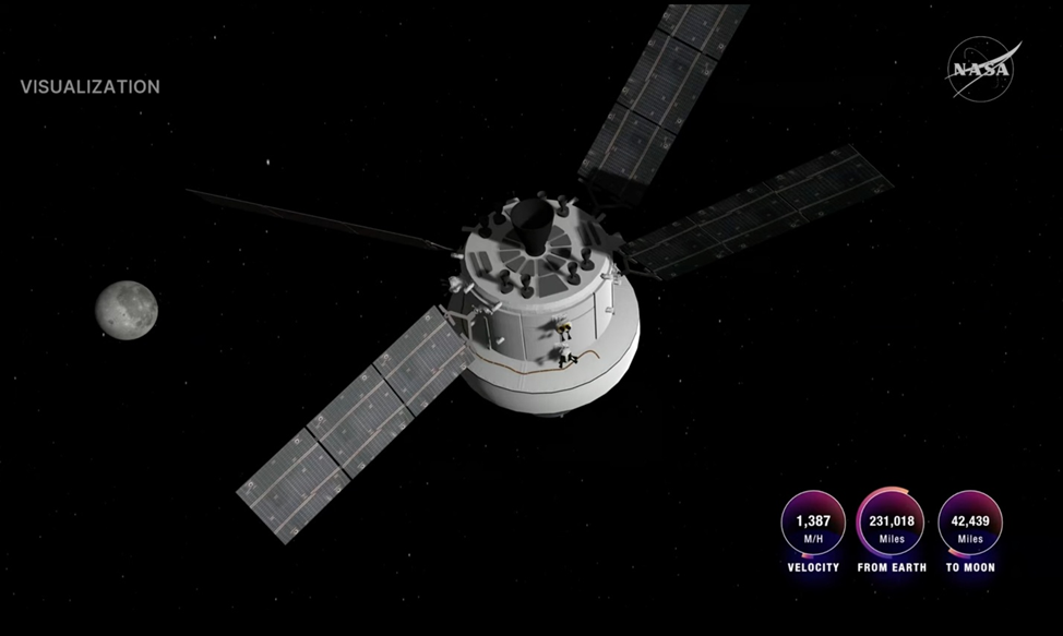 Инфографика: NASA 