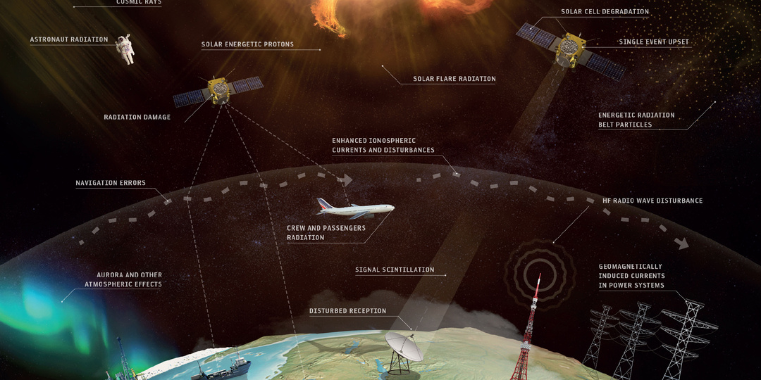 Что будет при солнечном супершторме: прогноз учёных