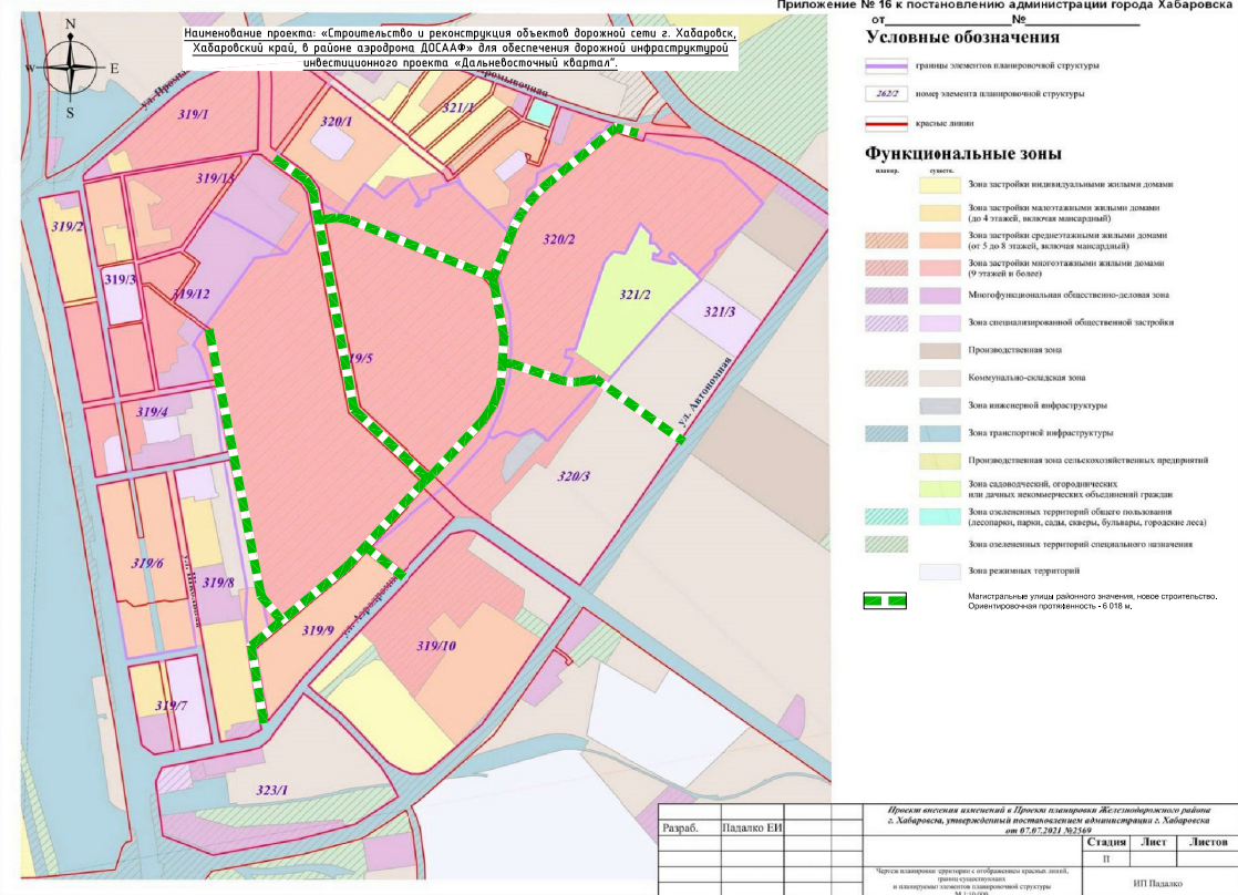    Будущие дороги «Дальневосточного квартала»