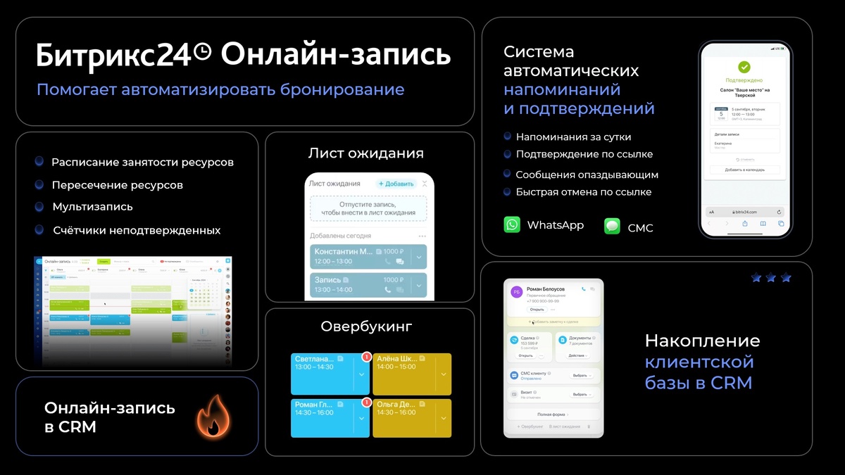 Краткое описание возможностей онлайн-записи