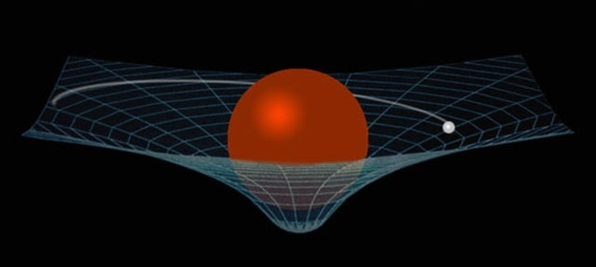Земля движется в пространстве, деформированном Солнцем. Поэтому любое смещение Солнца Земля "чувствует" мгновенно: ведь при любом смещении Солнца мгновенно смещается и область искривленного им пространства-времени. 