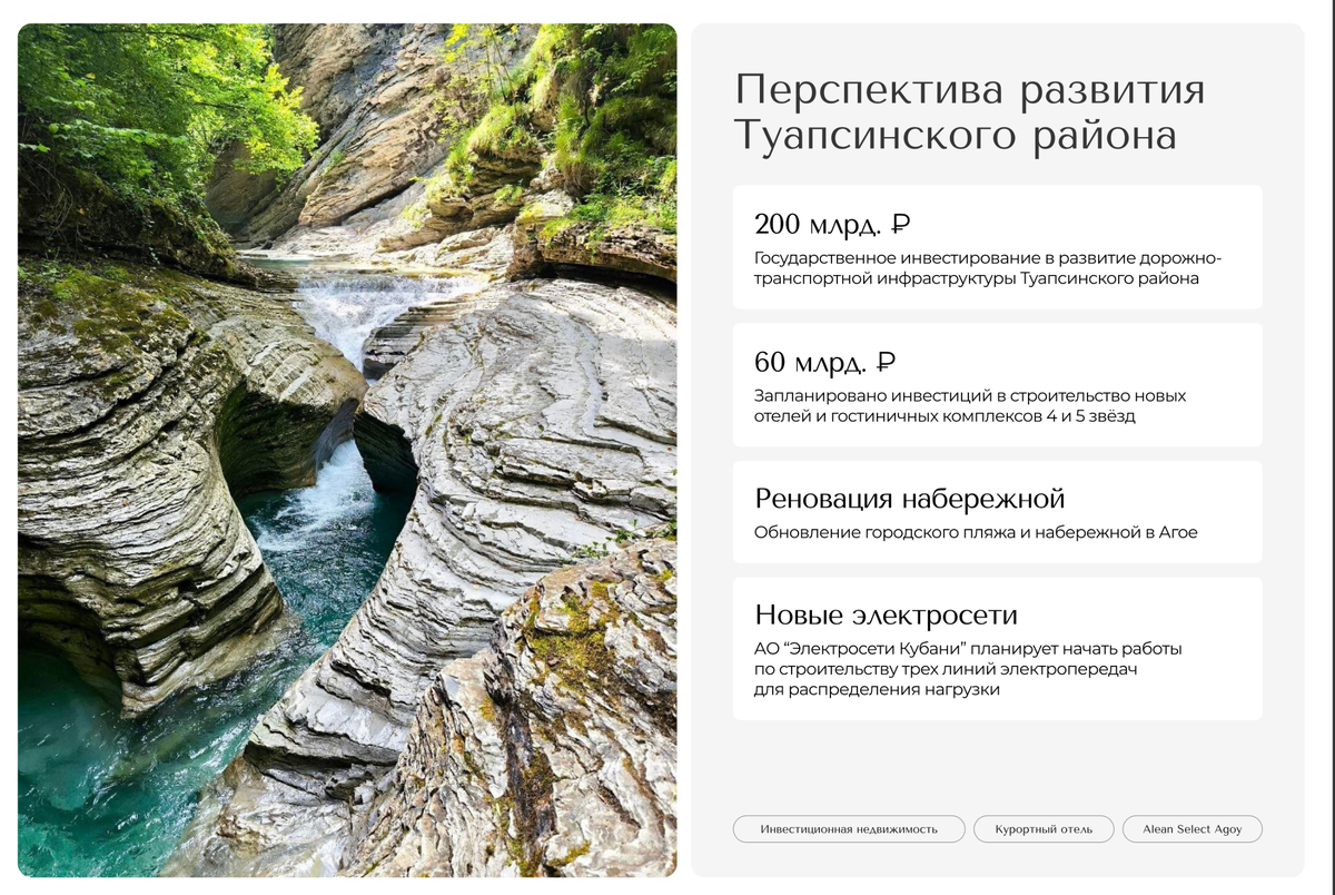 Перспективы развития Туапсинского района на Черноморском побережье
