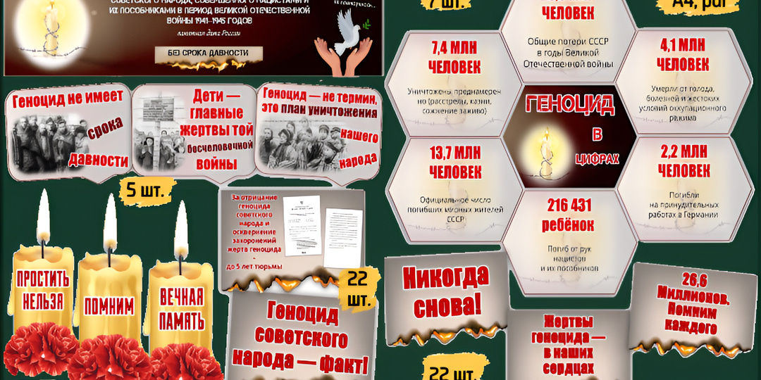 Варианты оформления «День памяти о геноциде советского народа нацистами»