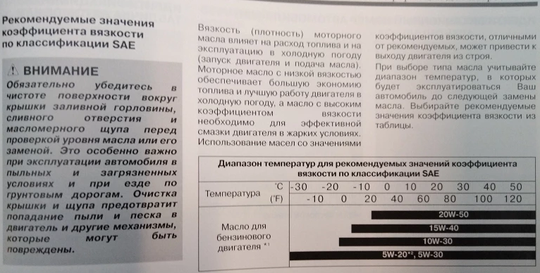 допуски производителя двигателя в инструкции по эксплуатации