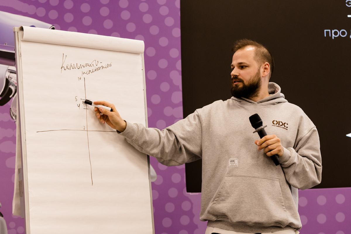 Разбор бренда по методике «Маркетинг в 4К» в «Академии инноваторов» (2026, ВДНХ)