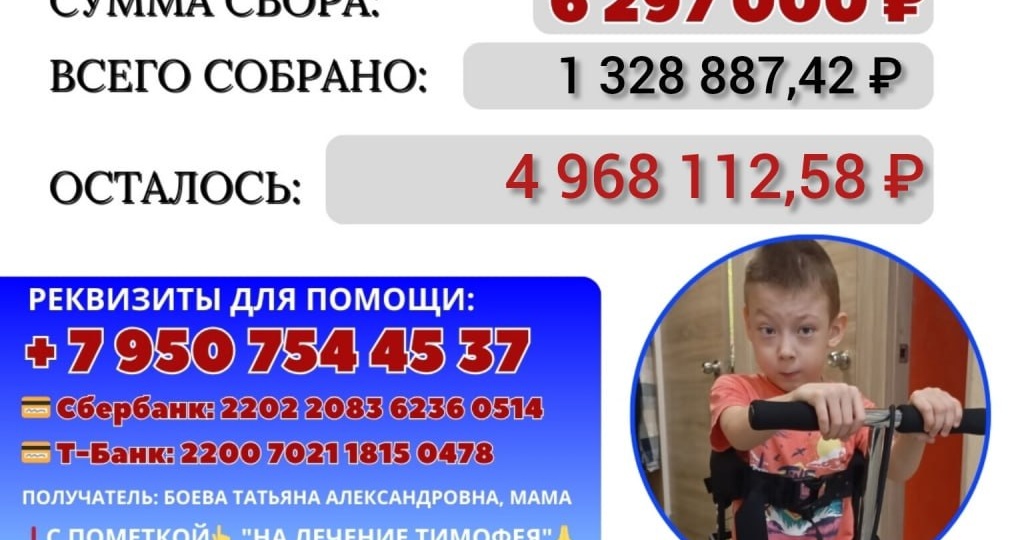 🆘 Осталось собрать 4 968 112,58 рублей до 30 июня 2026