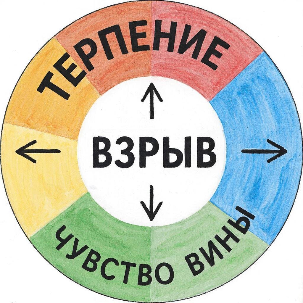 Сгенерировано ИИ