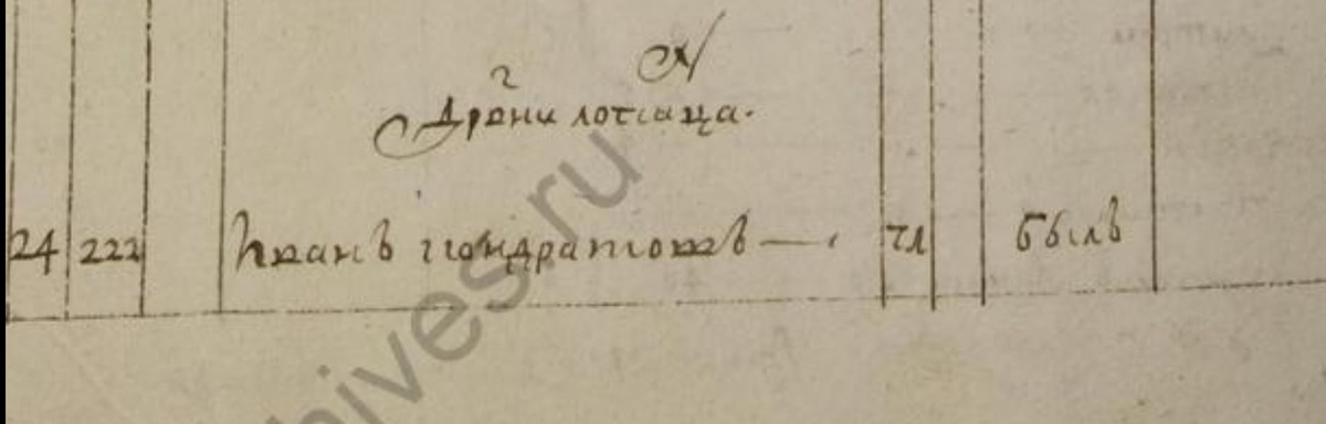 Цгиа СПб ф19 оп 112 д 15 стр 936