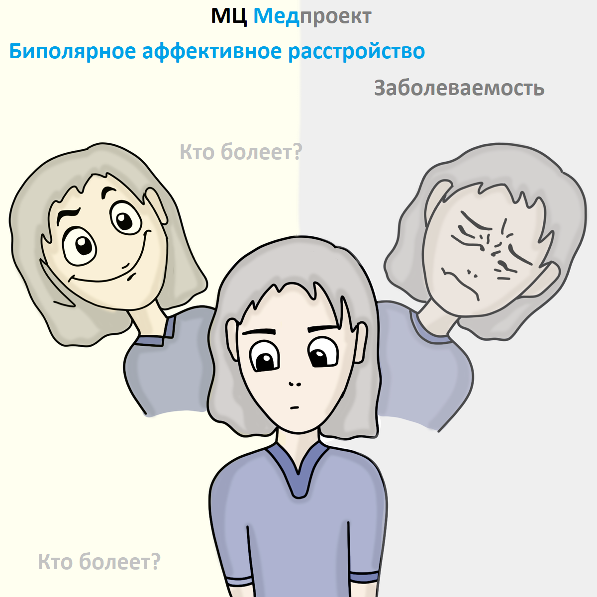 Заболеваемость БАР. МЦ Медпроект Генкиной 61