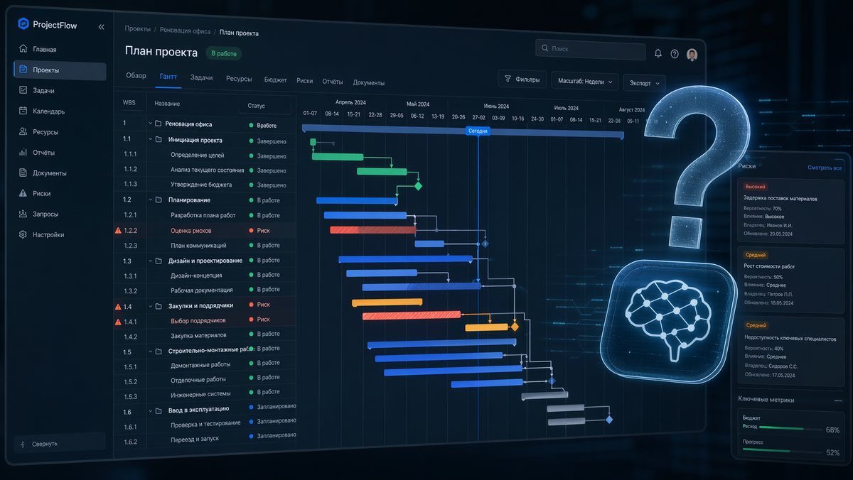 Когда машина предлагает тебе план, а ты не знаешь, доверяться или нет