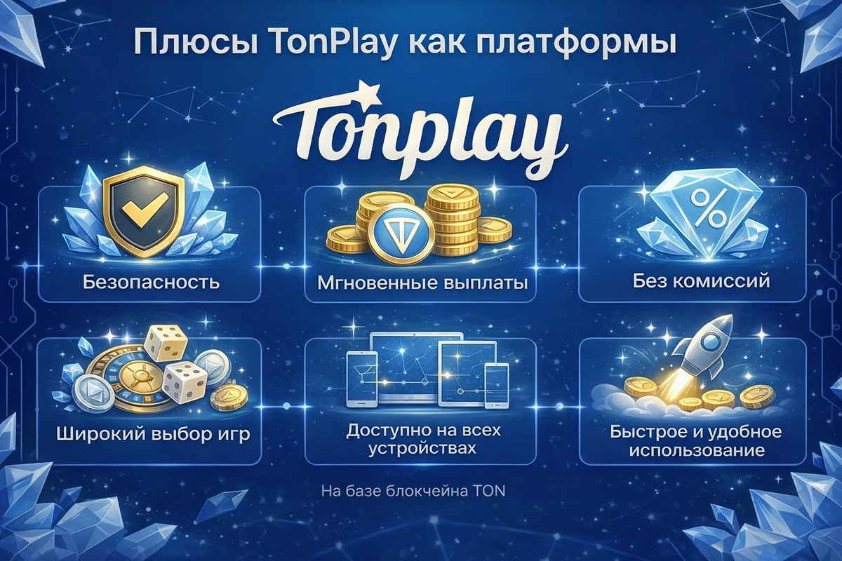 краткий экскурс по платформе