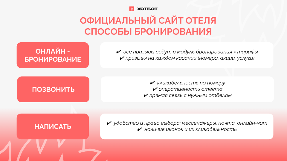 Чтобы не терять гостей, важно продумать каждый способ бронирования.
