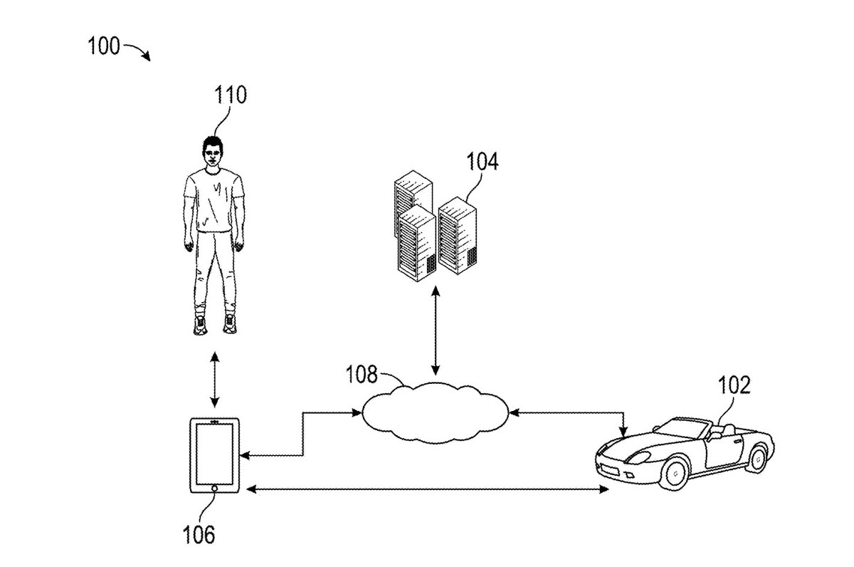 Облачная технология будет оснащена функцией, способной распознавать жесты и мимику, например хмурый взгляд или закатывание глаз, и сопоставлять их со словами, произнесенными кем-то из пассажиров!