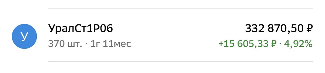Фондовый рынок под давлением… Грязная зелёная бумажка по 75 $… Нефть 💯… Это что вообще такое…