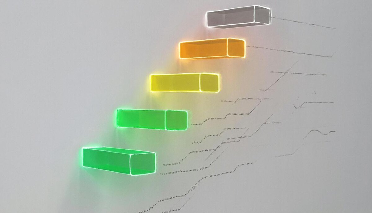 Четыре ступени достоверности.