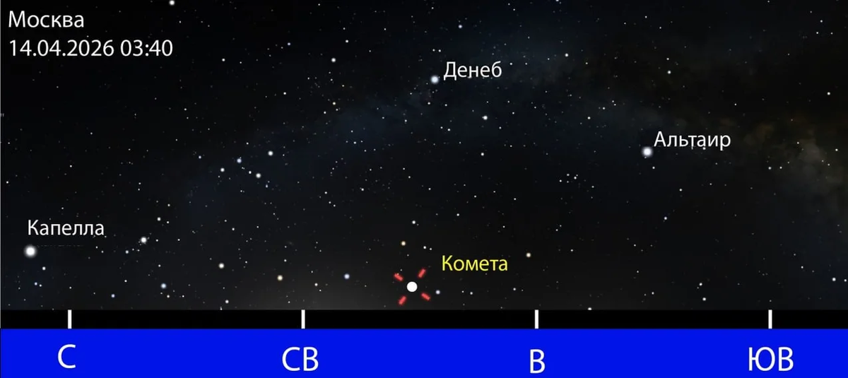 Источник: xras.ru