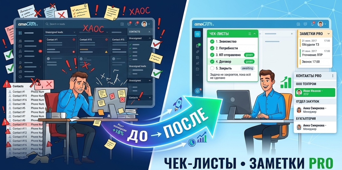 Чек-листы, заметки и контакты PRO для amoCRM: как закрыть дыры и поднять конверсию