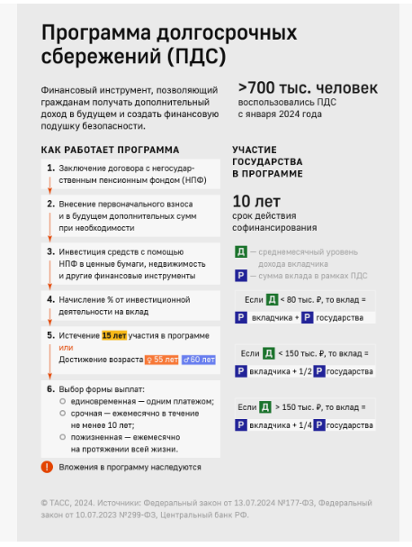 Проверьте свою удачливость или потерю денежных средств.